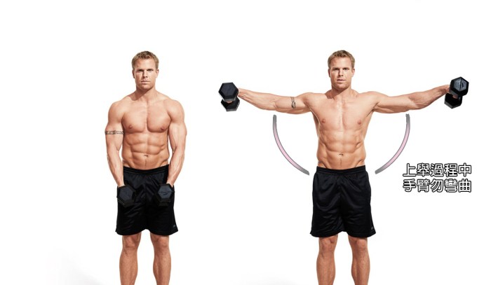 手肘勿彎曲/盔甲線/三角肌訓練/肩膀訓練/Xuan瘋運動教室